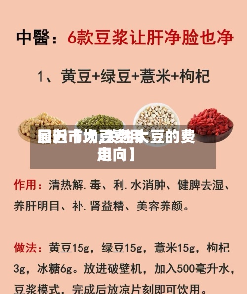 最近【大豆费用回归市场,关注大豆的费用走向】-第2张图片
