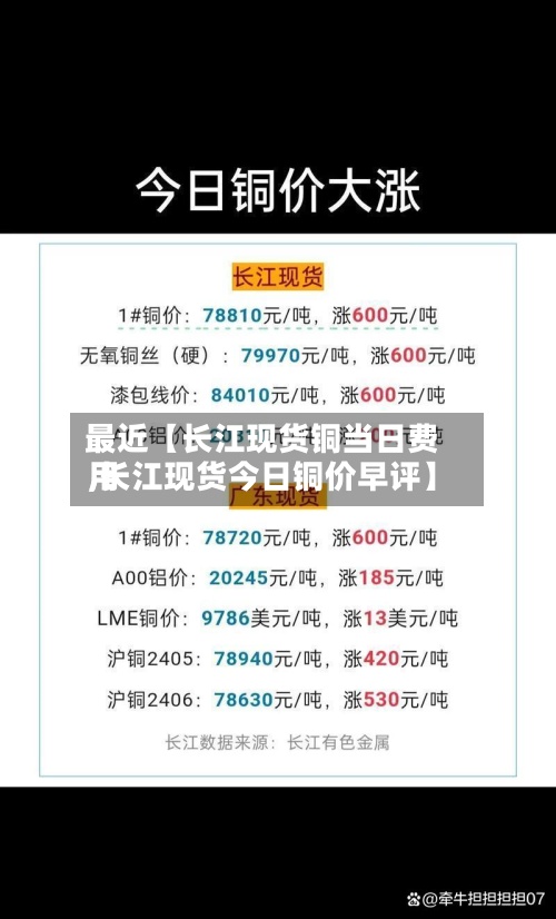 最近【长江现货铜当日费用,长江现货今日铜价早评】-第2张图片
