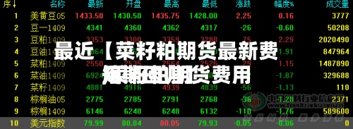 最近【菜籽粕期货最新费用,菜籽粕期货费用短期回归】-第2张图片