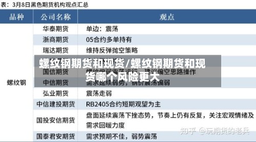 螺纹钢期货和现货/螺纹钢期货和现货哪个风险更大