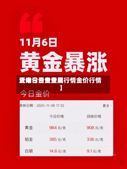 近来【今日贵金费用查询今日贵金属行情金价行情】