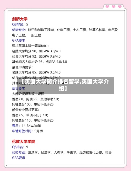 【英国大学简介排名留学,英国大学介绍】