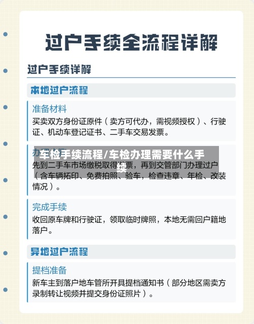 车检手续流程/车检办理需要什么手续-第2张图片
