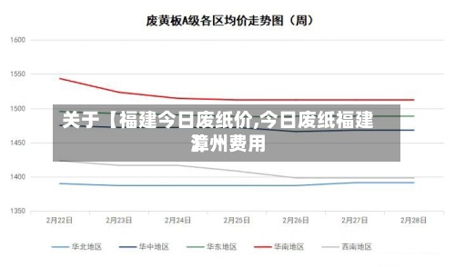 关于【福建今日废纸价,今日废纸福建漳州费用】-第3张图片