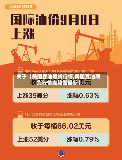 关于【美国豆油期货行情,美国豆油期货行情走势图最新】-第3张图片
