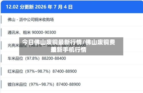 今日佛山废铜最新行情/佛山废铜费用最新手机行情-第2张图片