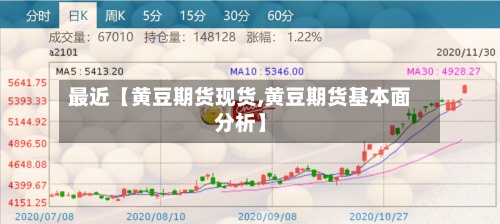 最近【黄豆期货现货,黄豆期货基本面分析】-第2张图片