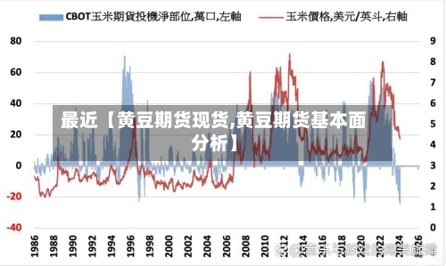 最近【黄豆期货现货,黄豆期货基本面分析】