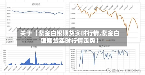 关于【紫金白银期货实时行情,紫金白银期货实时行情走势】-第3张图片