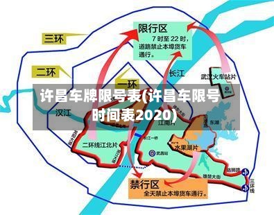 许昌车牌限号表(许昌车限号时间表2020)-第3张图片