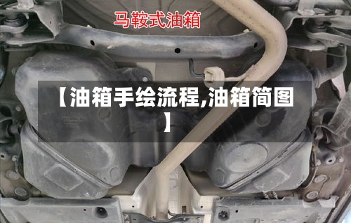 【油箱手绘流程,油箱简图】-第3张图片