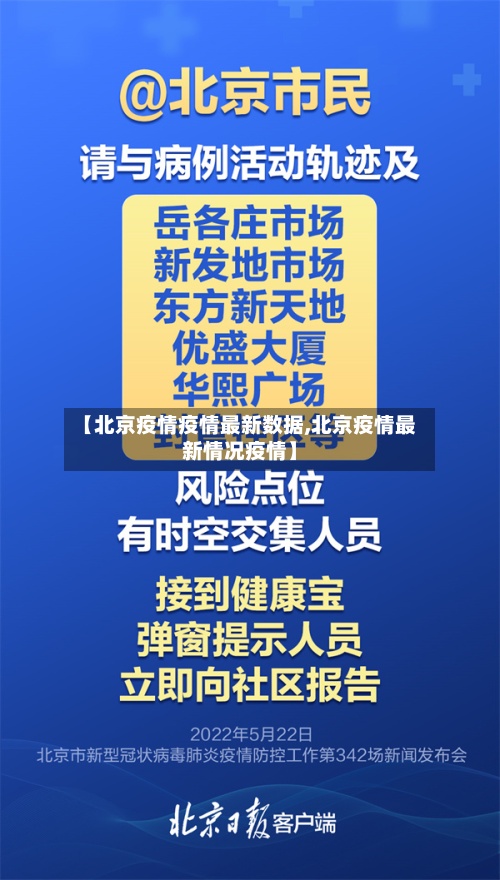 【北京疫情疫情最新数据,北京疫情最新情况疫情】-第2张图片