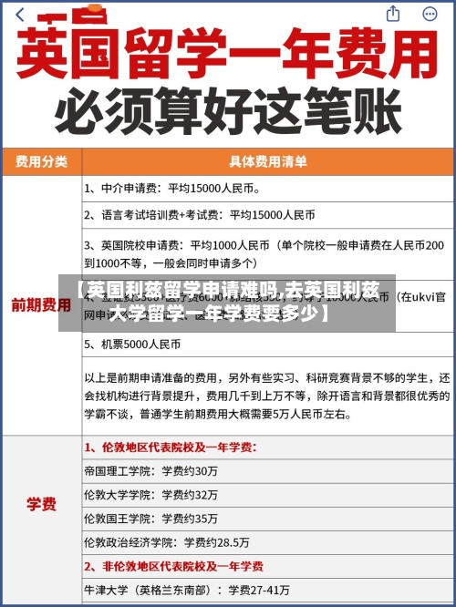 【英国利兹留学申请难吗,去英国利兹大学留学一年学费要多少】-第2张图片