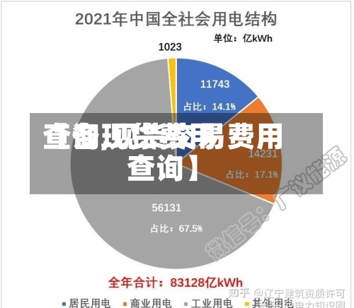【各现货费用查询,现货交易费用查询】-第2张图片