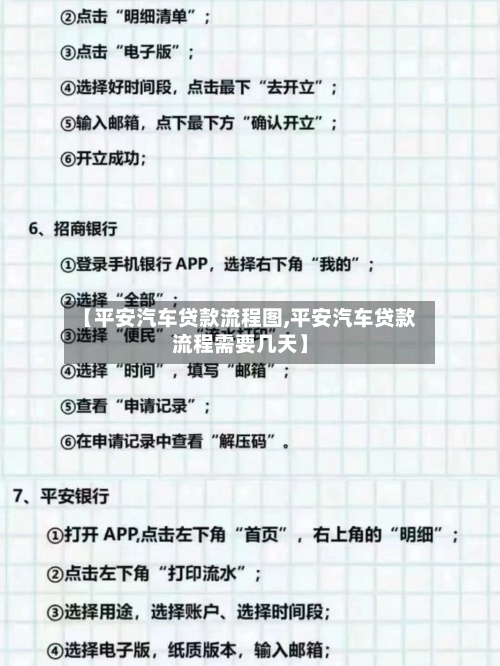 【平安汽车贷款流程图,平安汽车贷款流程需要几天】