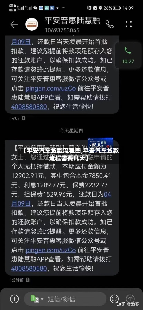 【平安汽车贷款流程图,平安汽车贷款流程需要几天】-第3张图片