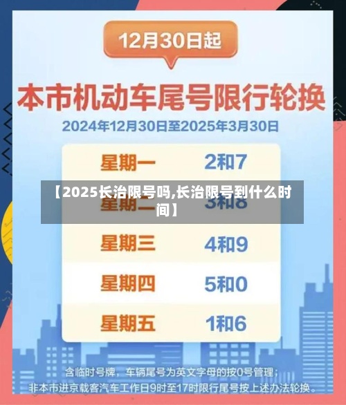 【2025长治限号吗,长治限号到什么时间】