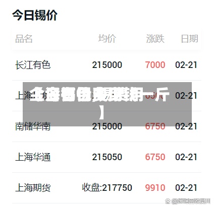 【今日锡费用上海有色,锡费用今日锡价多少钱一斤】