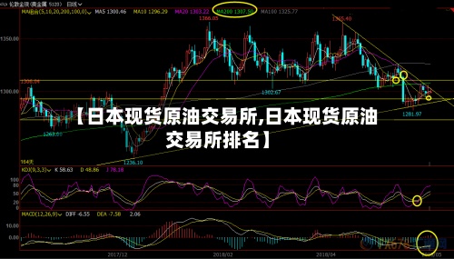 【日本现货原油交易所,日本现货原油交易所排名】-第2张图片