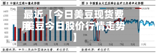 最近【今日美豆现货费用
,美豆今日股价行情走势】-第2张图片
