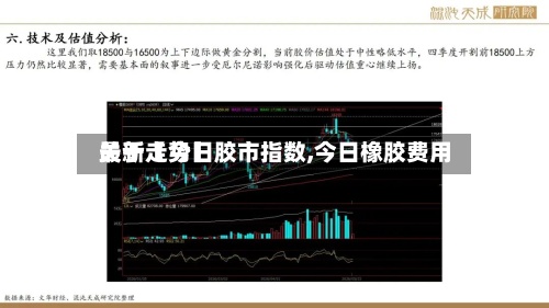 关于【今日胶市指数,今日橡胶费用最新走势】