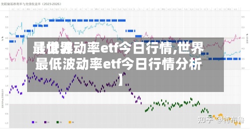 【世界最低波动率etf今日行情,世界最低波动率etf今日行情分析】-第2张图片