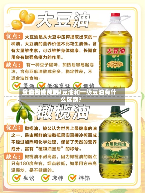 豆油四级费用今日报价/四级豆油和一级豆油有什么区别?-第3张图片