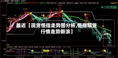 最近【现货恒指走势图分析,恒指期货行情走势新浪】-第2张图片
