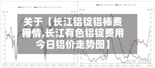 关于【长江铝锭铝棒费用行情,长江有色铝锭费用今日铝价走势图】