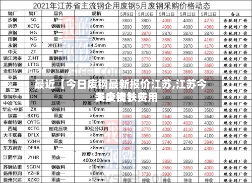 最近【今日废钢最新报价江苏,江苏今天废钢铁费用多少钱】