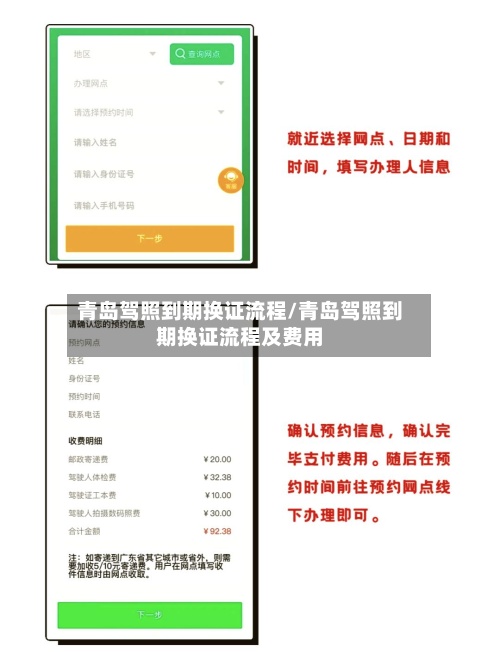 青岛驾照到期换证流程/青岛驾照到期换证流程及费用