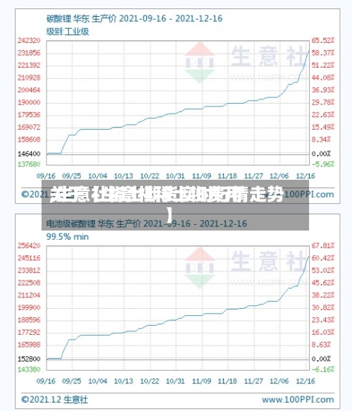 关于【生意社稀土铷费用
,生意社稀土期货实时行情走势】-第2张图片