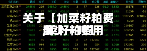 关于【加菜籽粕费用,菜籽粕费用多少一吨】