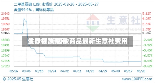 【柠檬酸费用生意社,柠檬酸商品最新生意社费用】