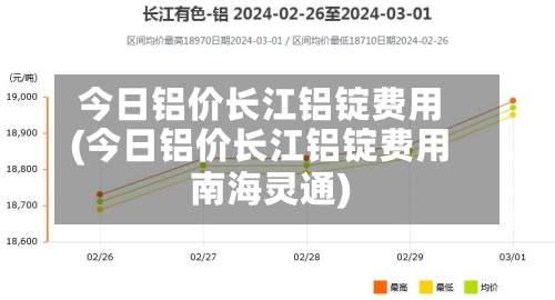 今日铝价长江铝锭费用(今日铝价长江铝锭费用南海灵通)