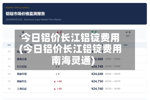 今日铝价长江铝锭费用
(今日铝价长江铝锭费用
南海灵通)-第3张图片