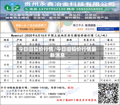 今日旧铅价行情/今日旧铅价行情最新消息-第2张图片