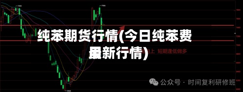 纯苯期货行情(今日纯苯费用最新行情)