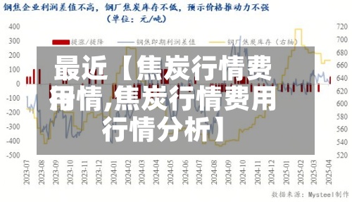 最近【焦炭行情费用行情,焦炭行情费用行情分析】
