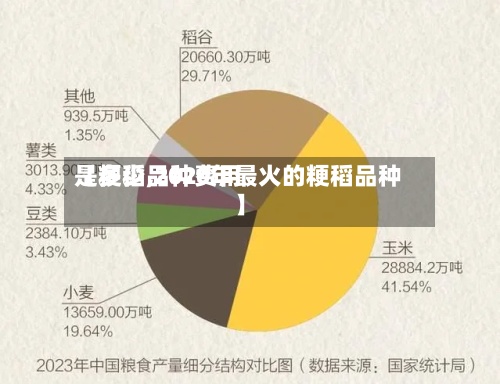 【粳稻品种费用是多少,2020年最火的粳稻品种】