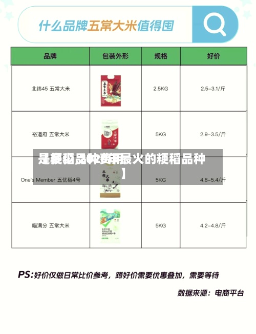 【粳稻品种费用是多少,2020年最火的粳稻品种】-第3张图片