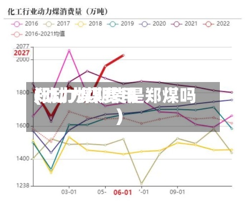 郑动力煤费用(动力煤期货是郑煤吗)