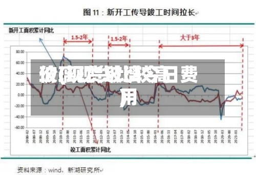 玻璃现货比较高价(现货玻璃今日费用)