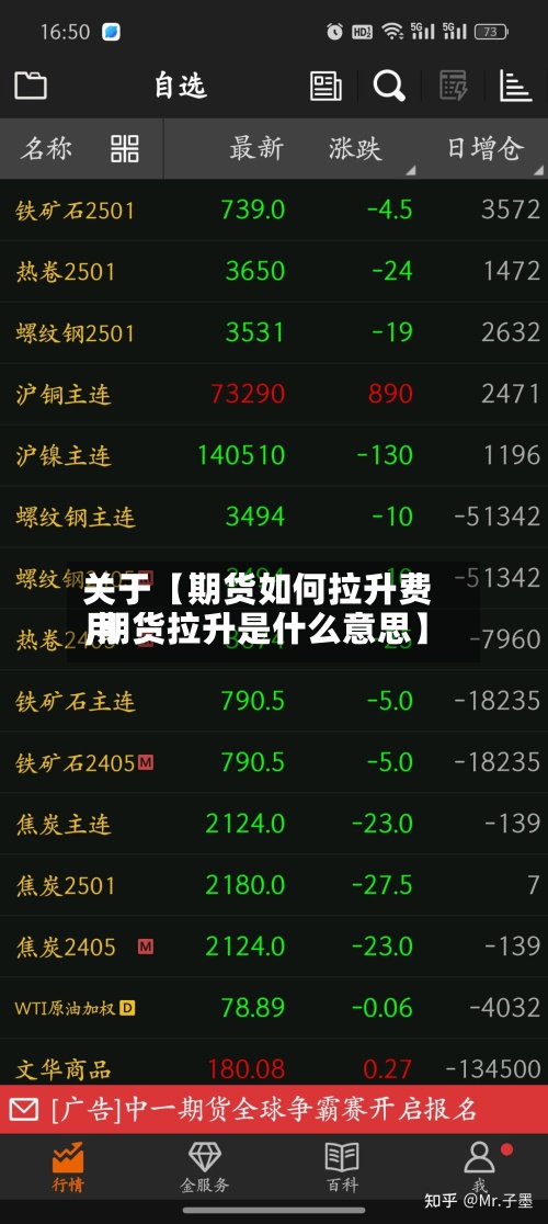 关于【期货如何拉升费用,期货拉升是什么意思】-第2张图片