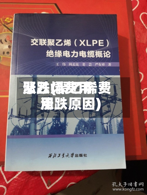 聚乙烯费用涨跌(聚乙烯费用涨跌原因)-第3张图片