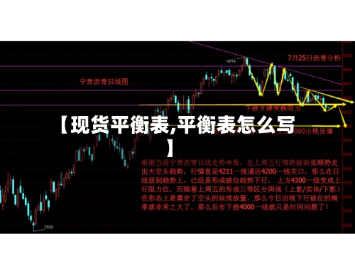 【现货平衡表,平衡表怎么写】