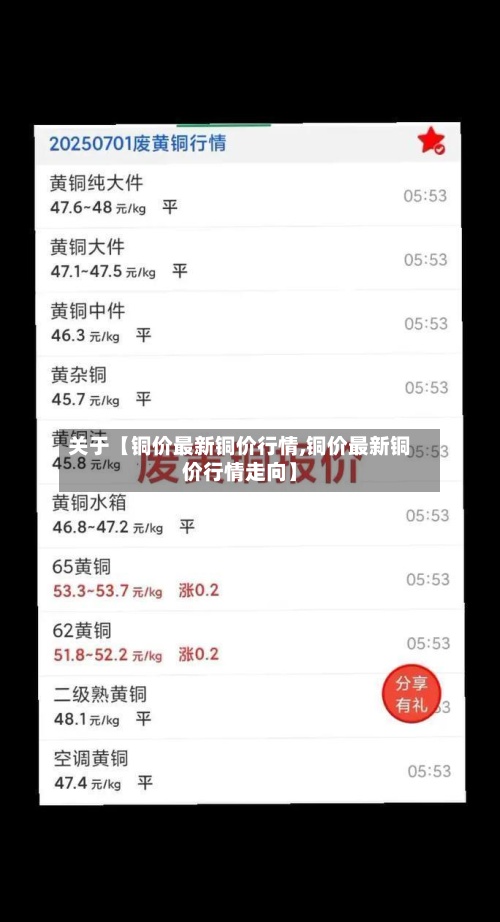 关于【铜价最新铜价行情,铜价最新铜价行情走向】-第2张图片