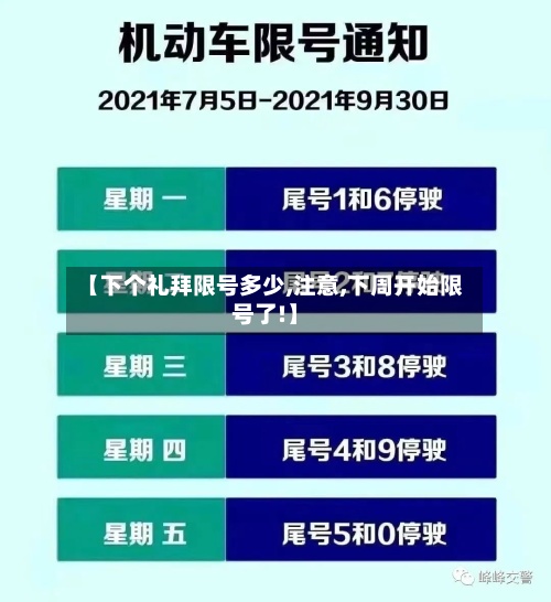 【下个礼拜限号多少,注意,下周开始限号了!】-第3张图片