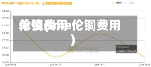 伦铜费用单位(lme伦铜费用)
