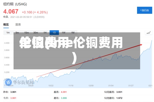 伦铜费用单位(lme伦铜费用)-第2张图片